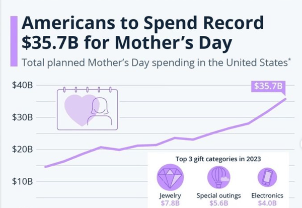 Screenshot 2024-05-14 123307