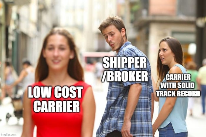 carrier capacity